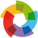 SWOT Analysis